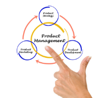 Product Management Basics and Concepts